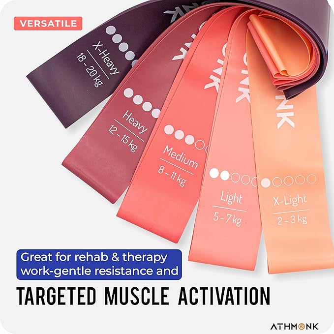 Athmonk Mini Loop Resistance Band for Workout for Men Women - Gym Rubber Elastic Band - Set of 5